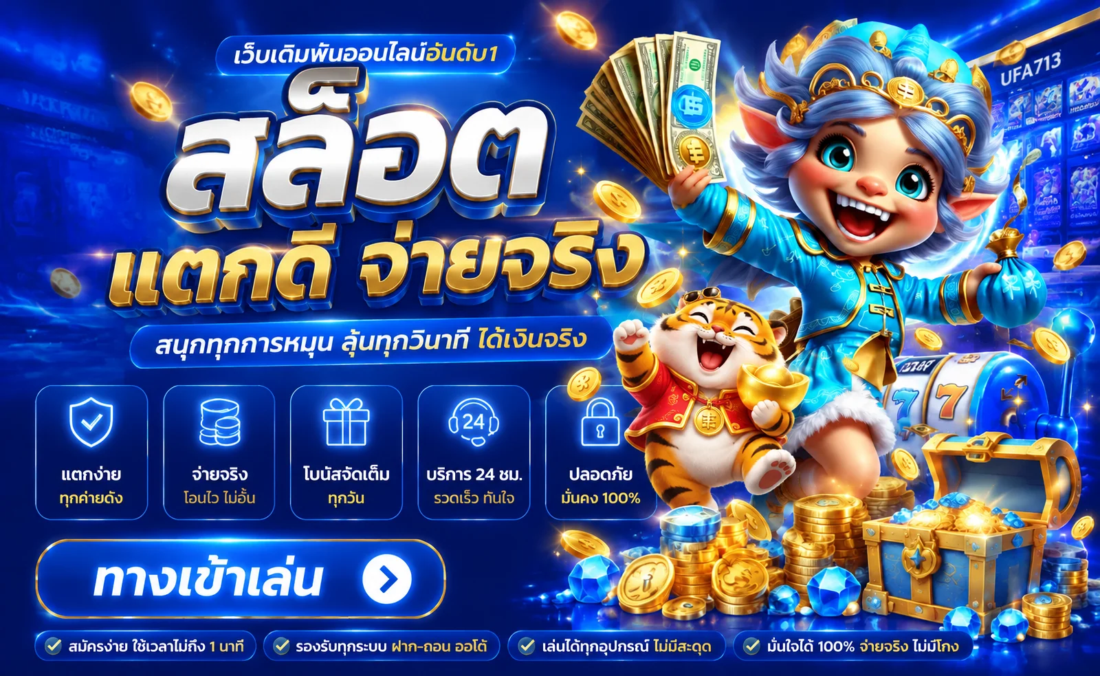 สล็อตเว็บตรง UFA713 พร้อมตัวละครเกม PG Soft